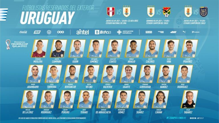 Los 26 reservados por la Selección Uruguaya para la triple fecha