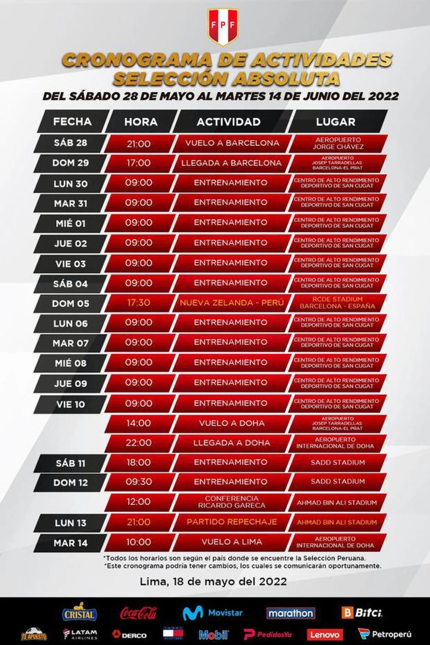 Selección de Perú, Repechaje Qatar 2022, Selección de Australia